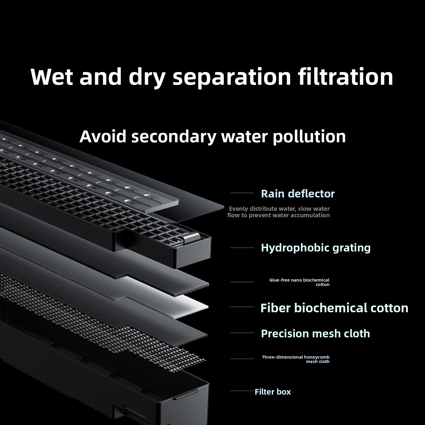 Mijia Smart Fish Tank 2 Pro 31 – Xiaomi Aquarium Fish Tank Bewertung und Preis