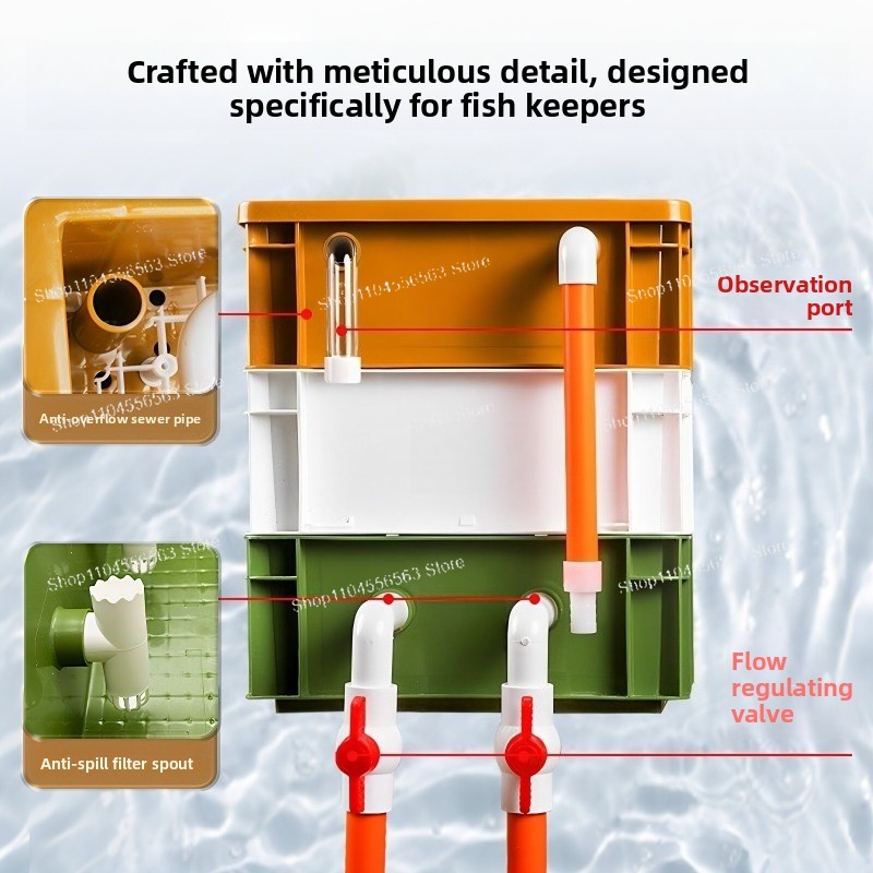 Aquarium-Umlaufbox Filterbox A – Fish Tank Filter Bewertung und Preis